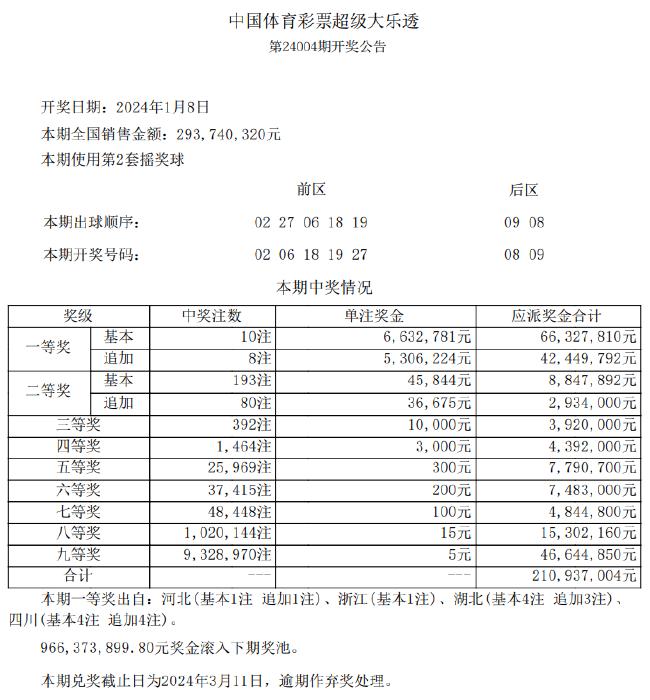 二四六天好彩(944cc)免费资料大全_最佳精选解析实施_精英版41.86.74.27