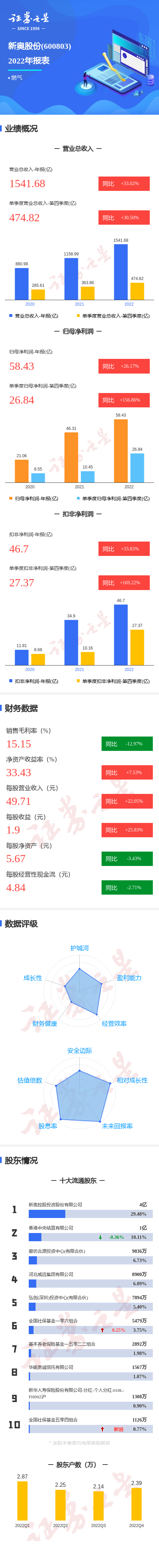 2024新奥正规免费资料大全_最新答案灵活解析_至尊版18.90.8.159