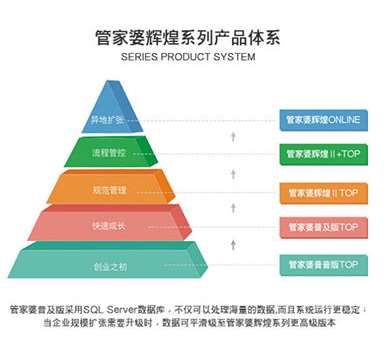 7777788888管家婆老家_最新正品核心解析189.33.98.48