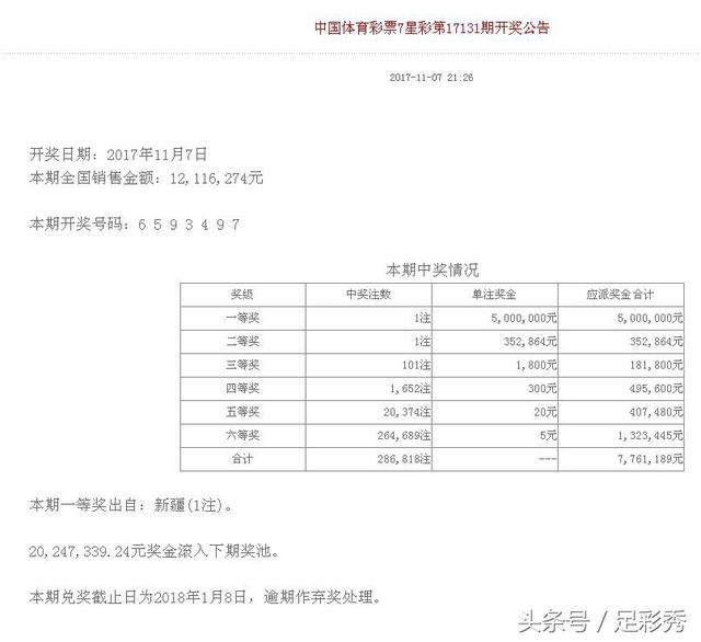 新澳门六开彩开奖结果2020年_效率资料可信落实_战略版34.169.242.244