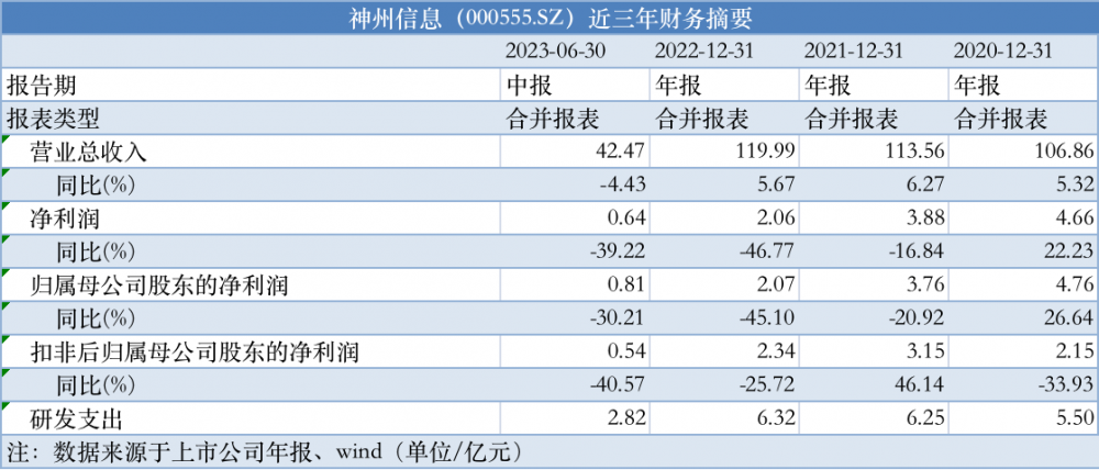 新奥免费资料全年公开_决策资料解释定义_iso61.20.202.83