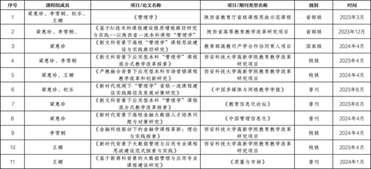 揭秘提升2024一码肖_全面解答解剖落实_尊贵版66.172.151.175