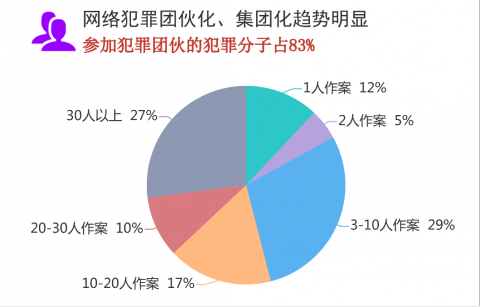 2024新澳门资料最精准免费大全_数据资料可信落实_战略版207.145.87.62