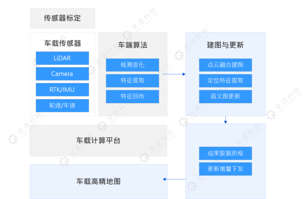 新澳天自动更新资料大全_最新核心核心解析164.209.206.158