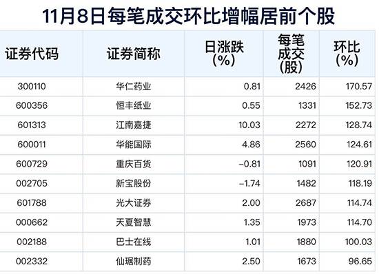 官家婆一码一肖资料大全_最新热门可信落实_战略版99.11.88.46