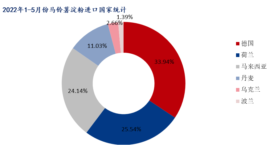 新奥资料免费精准_数据资料理解落实_bbs160.185.243.72