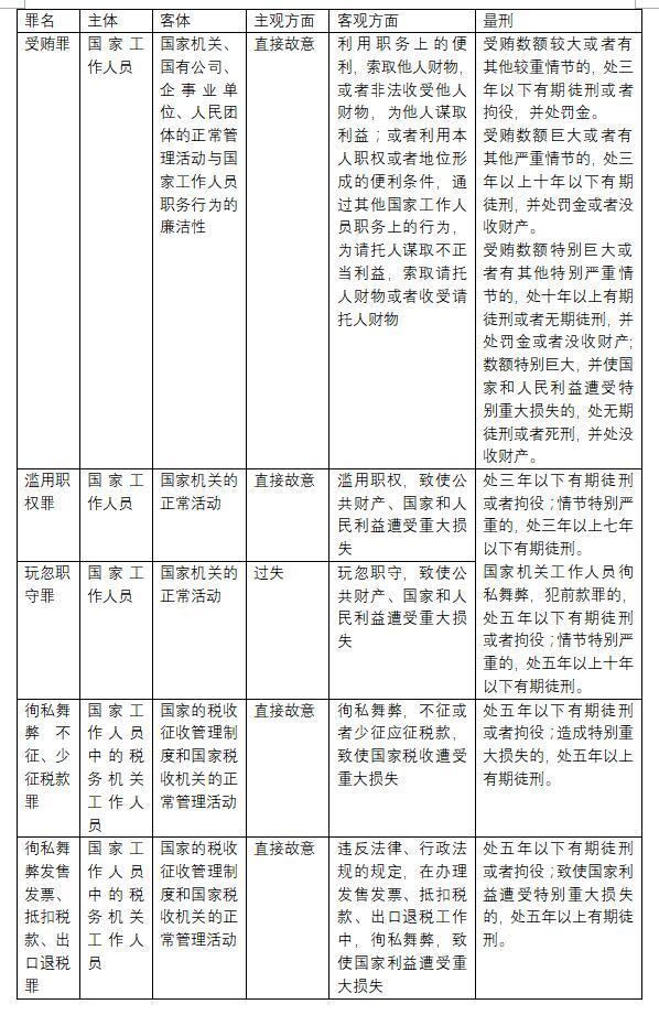 一码一肖一特早出晚_决策资料灵活解析_至尊版198.41.89.124