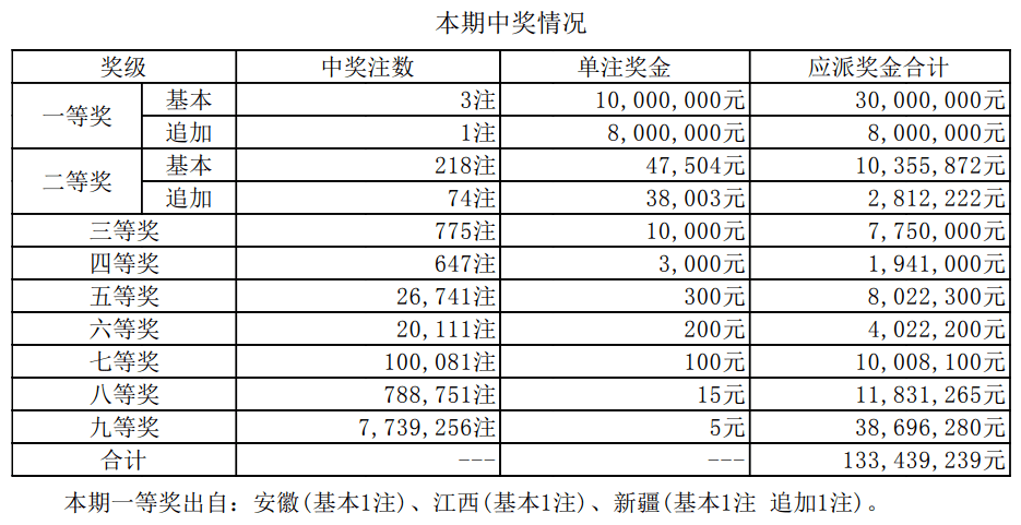 2024今晚澳门开什么号码_最新核心解释落实_V61.251.210.188