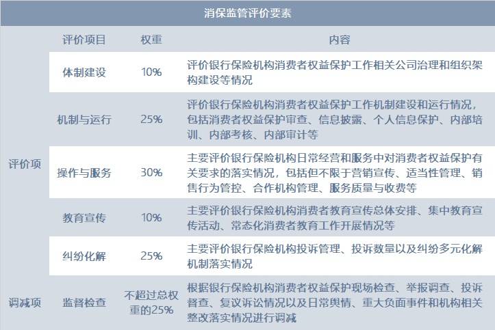 9944cc天下彩正版资料大全_全面解答含义落实_精简版242.227.27.229