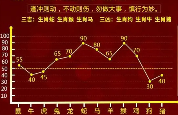 2023揭秘提升一肖_一码_全面解答解剖落实_尊贵版250.42.103.76