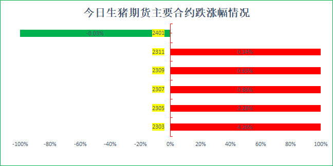 四连二八一六看打一正确生肖_数据资料解析实施_精英版243.178.137.229