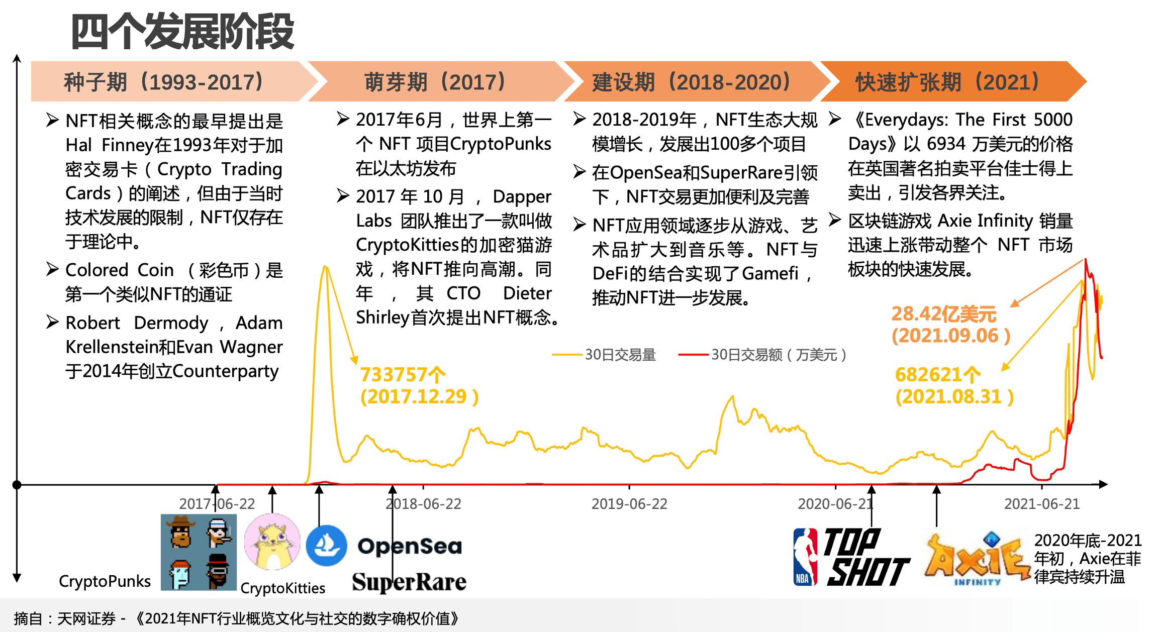 2024年11月3日 第64页