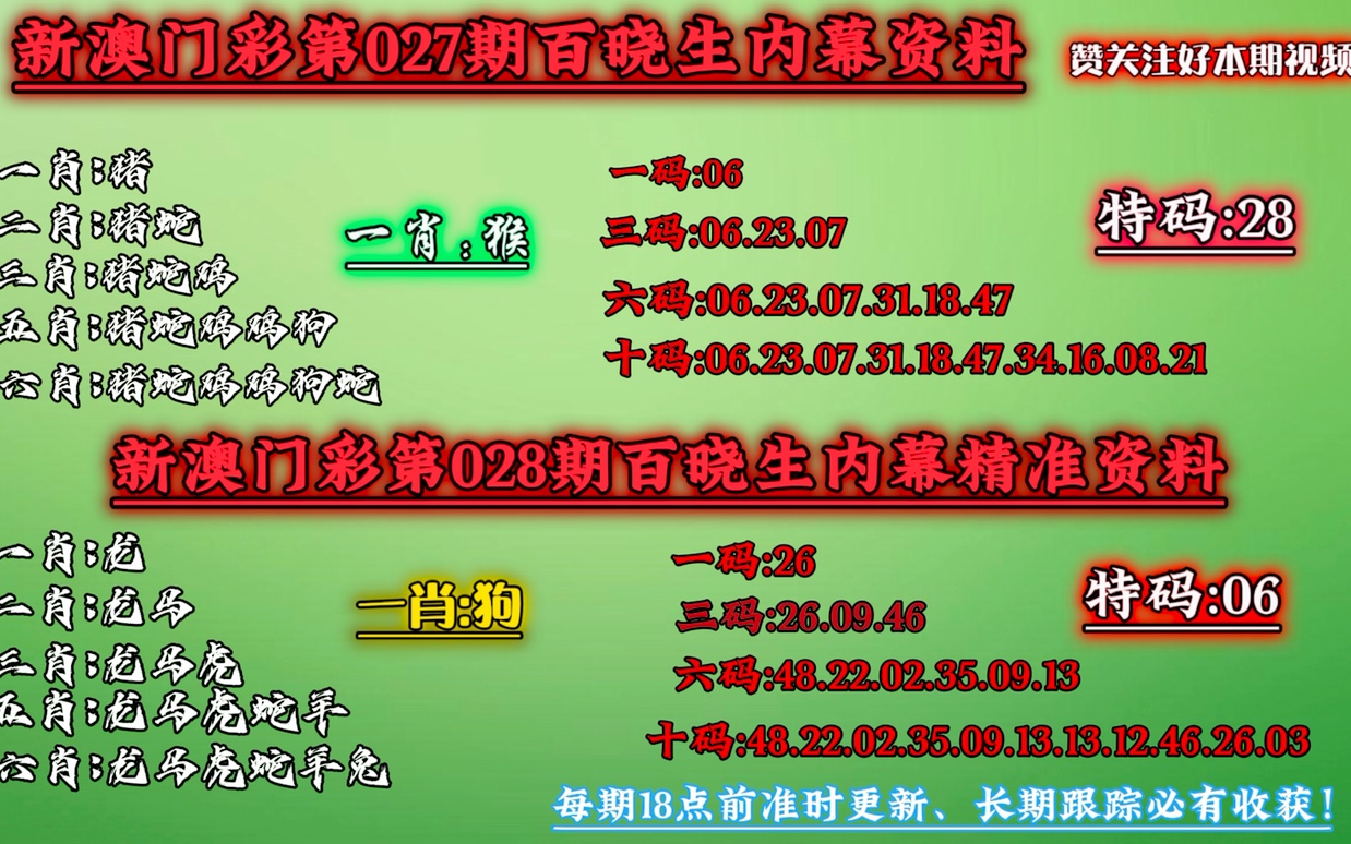 澳门必中一码内部公开发布_最佳精选解剖落实_尊贵版127.41.224.111