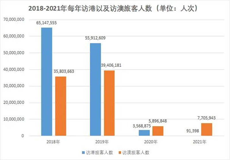 2024新澳门今晚开奖号码和香港_数据资料解释落实_V97.149.57.147