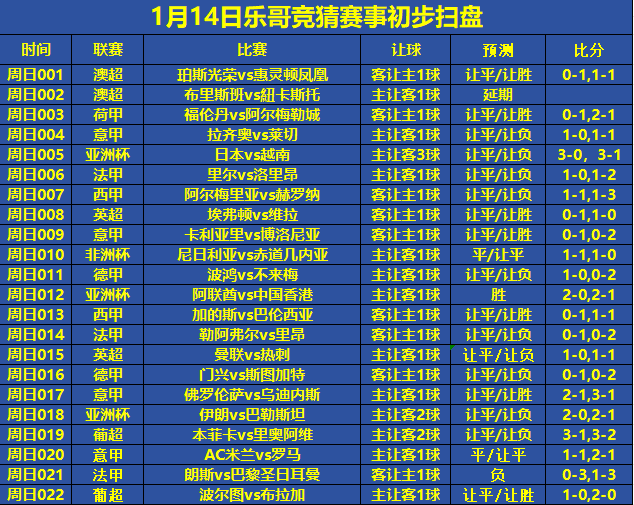 WW777766香港开奖结果正版_全面解答核心解析213.43.117.196