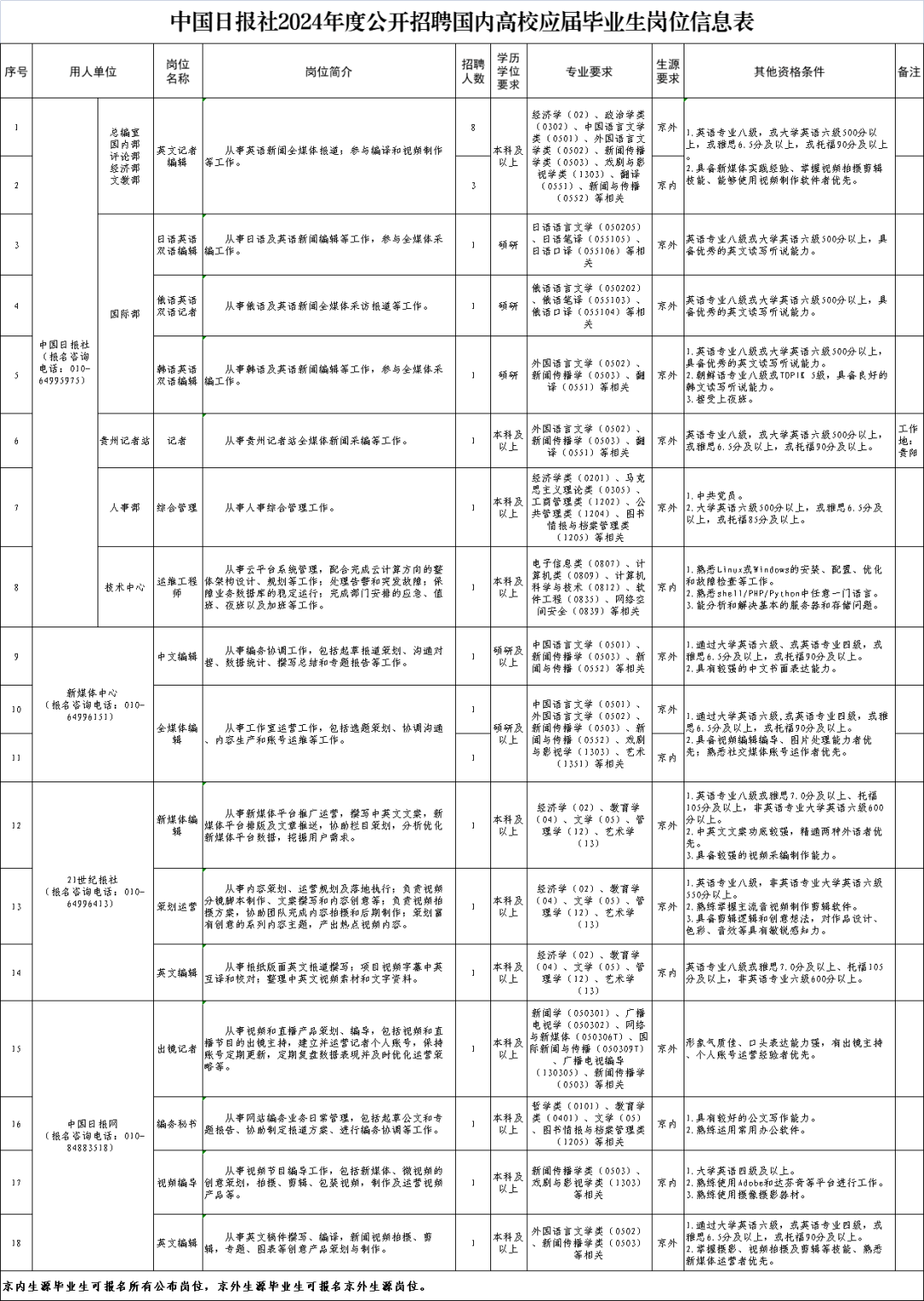 2024年资料大全免费_准确资料解释定义_iso14.158.112.101