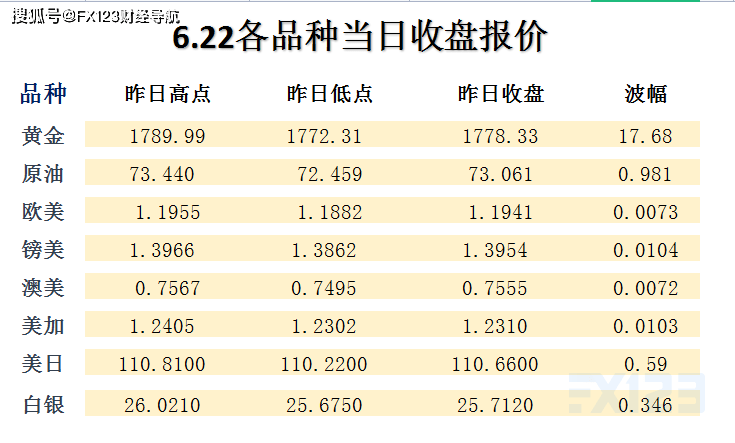 新澳澳2024年免费资料大全_最新热门可信落实_战略版226.162.221.111