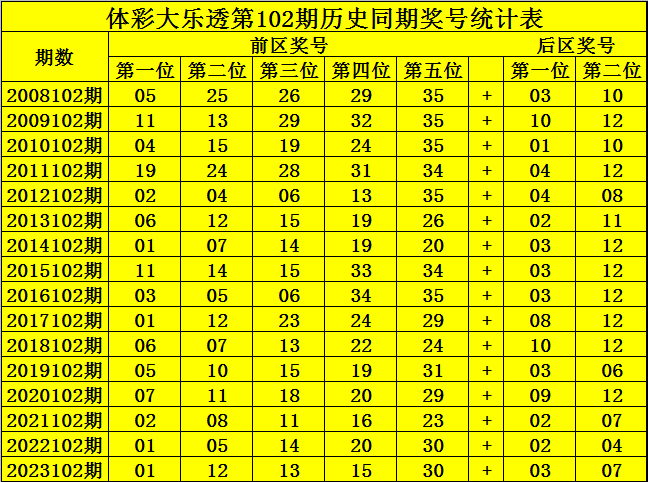 最准一肖一码100%噢一_绝对经典解析实施_精英版212.224.235.18