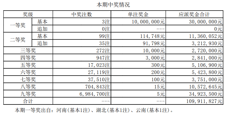 2024年新澳今晚开奖号码_效率资料核心关注_升级版247.106.219.232