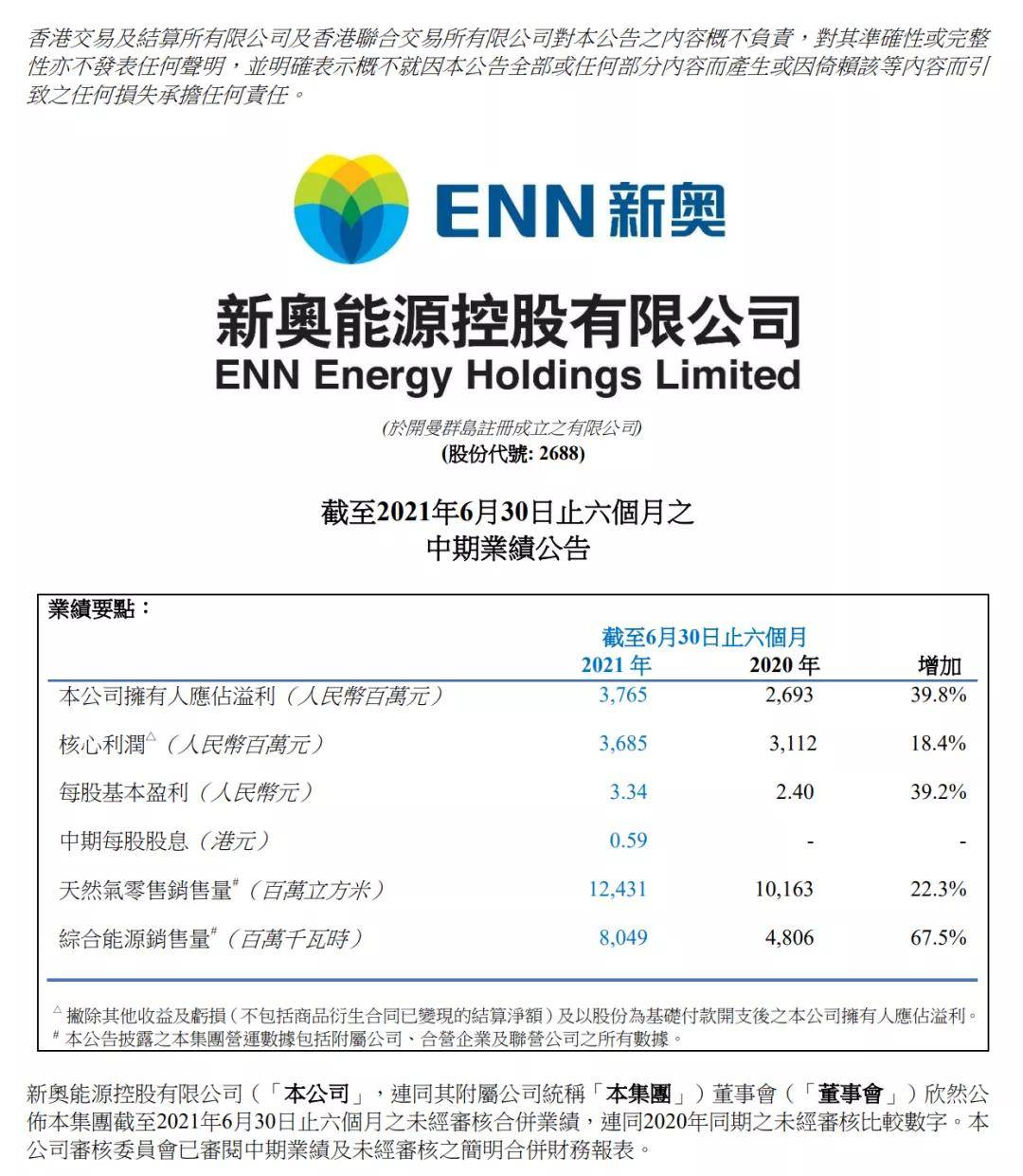 2024新奥正规免费资料大全_数据资料理解落实_bbs7.158.22.49