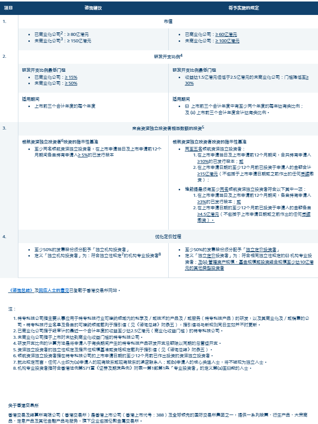 澳门今晚特马开什么号_准确资料可信落实_战略版121.102.122.53