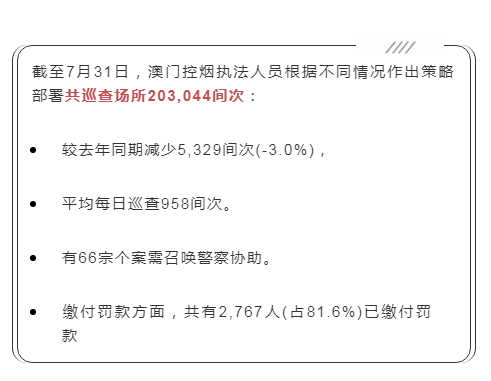 澳门三中三码精准100%_绝对经典核心解析177.155.128.201