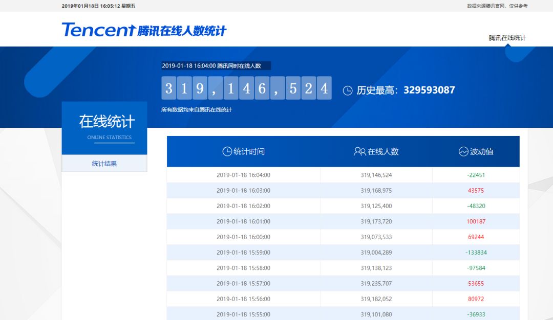 2024新澳最新开奖结果查询_最佳精选解剖落实_尊贵版53.216.49.183