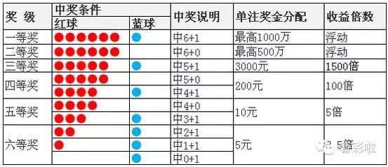 2024年香港港六 彩开奖号码_最新热门解释落实_V183.97.222.191