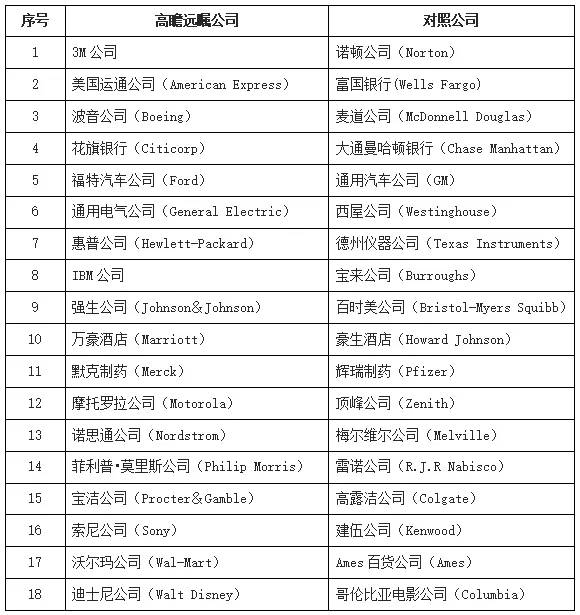 澳门一码一码100准确开奖结果_效率资料核心解析246.147.222.129