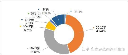 新澳门一码最精准的网站_数据资料动态解析_vip189.57.231.159