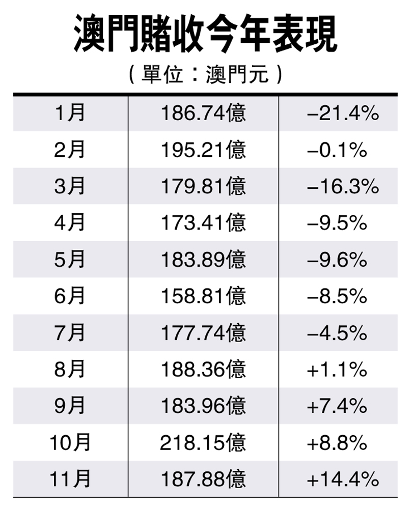 澳门一码一肖一待一中_最新答案核心落实_BT168.120.50.123