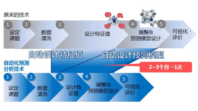 澳门管家婆100%精准_数据资料关注落实_iPad65.26.147.111