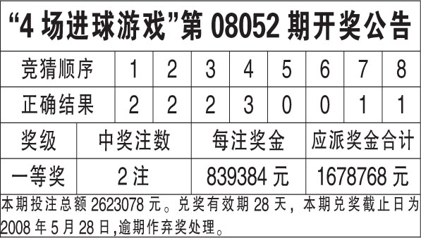 WW777766香港开奖记录查询2023_动态词语核心落实_BT123.72.156.192