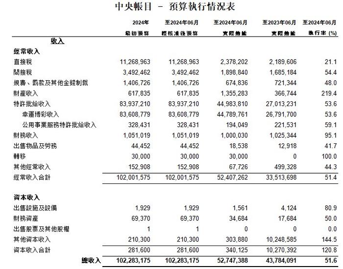 新澳门彩历史开奖结果走势图_决策资料含义落实_精简版136.161.184.55