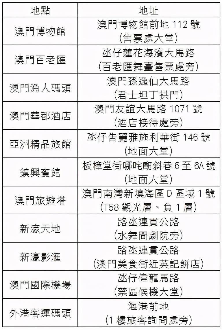 澳门天天彩免费资料大全免费查询天蓬元帅是什么_准确资料核心解析20.62.65.203