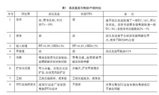 全面解答灵活解析