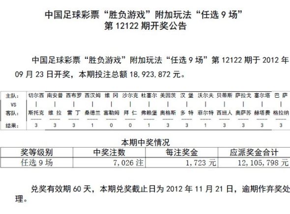 新澳今天最新资料2024年开奖_最佳精选解释落实_V223.210.93.83