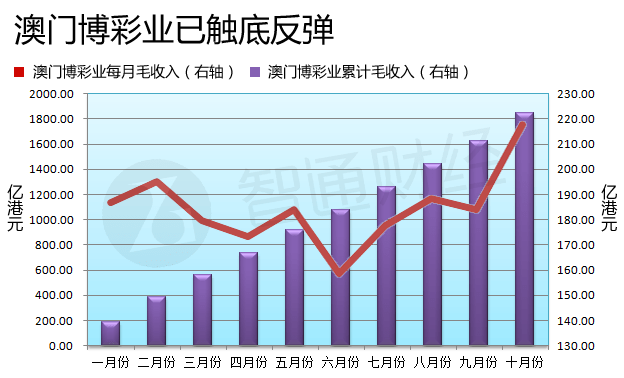 2024今晚澳门开什么号码_绝对经典可信落实_战略版133.116.124.163