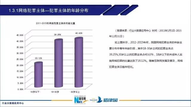 新澳门今日精准四肖_数据资料解析实施_精英版215.124.13.203