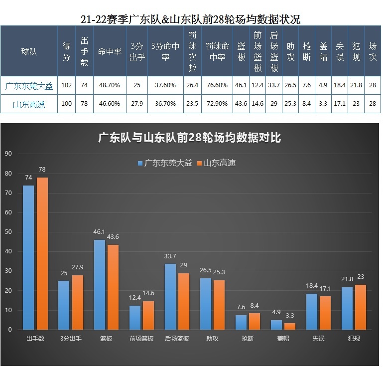 广东八二站资料_数据资料动态解析_vip45.84.78.212