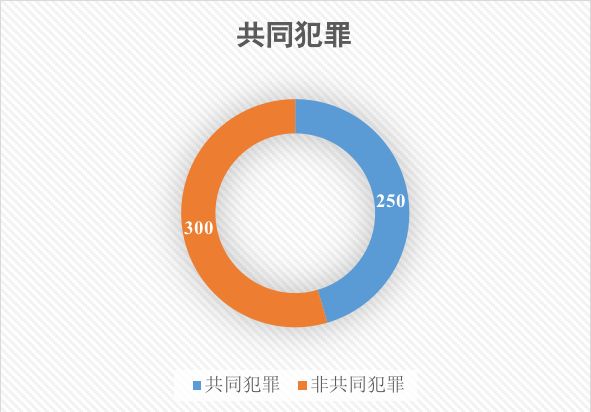 新澳天天开奖资料大全105_数据资料解析实施_精英版159.135.109.237