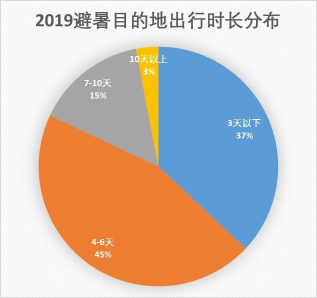 2O23新澳门天天开好彩_数据资料理解落实_bbs108.208.214.38