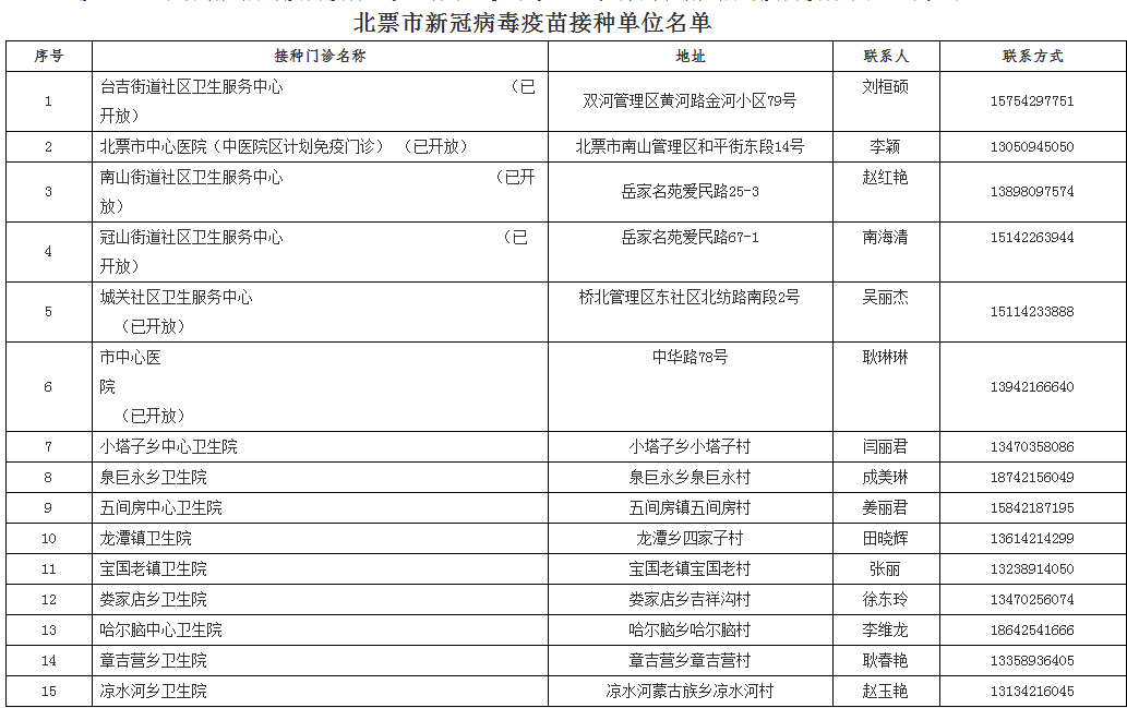 2024年新澳门夭夭好彩_最新热门解释落实_V175.239.140.200