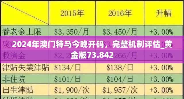 2024年今晚澳门特马_全面解答含义落实_精简版130.188.215.179