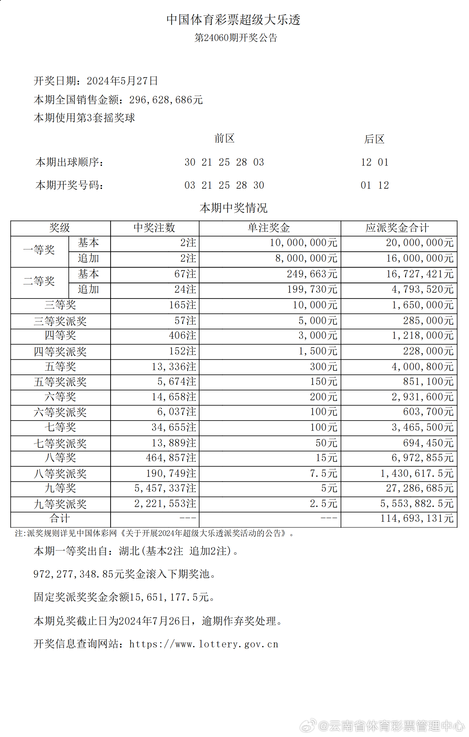 7777788888王中王开奖记录_准确资料解释定义_iso223.90.102.251