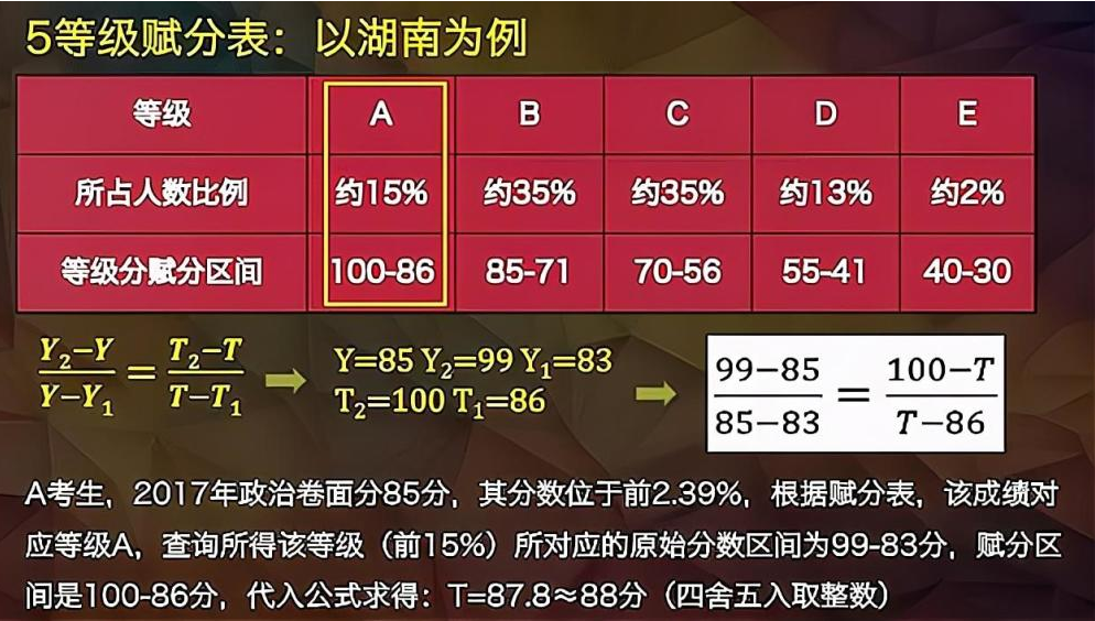 最新正品解析实施（或“精英版解析实施”）