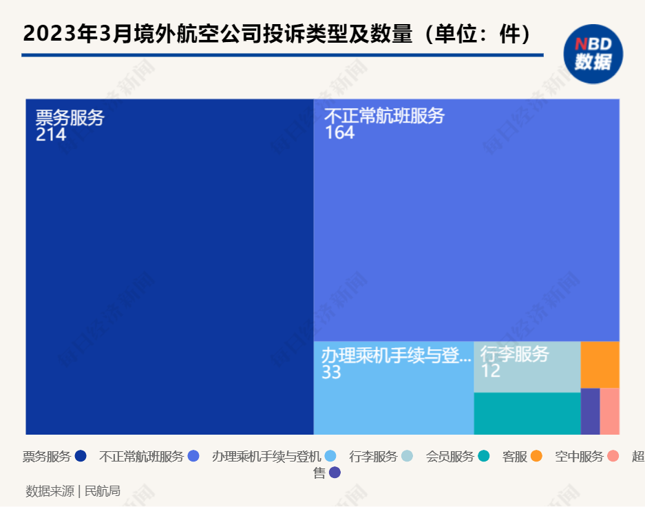 2024年澳门今晚开码料_数据资料动态解析_vip199.252.228.39