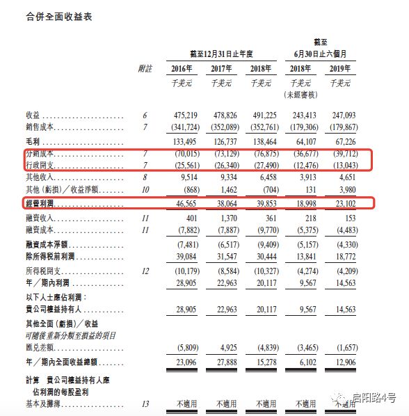 2024年香港正版资料免费大全精准_绝对经典解剖落实_尊贵版39.50.23.131