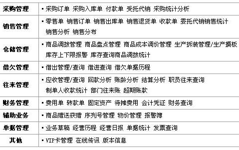 二四六香港管家婆期期准资料大全_数据资料核心解析27.76.41.61