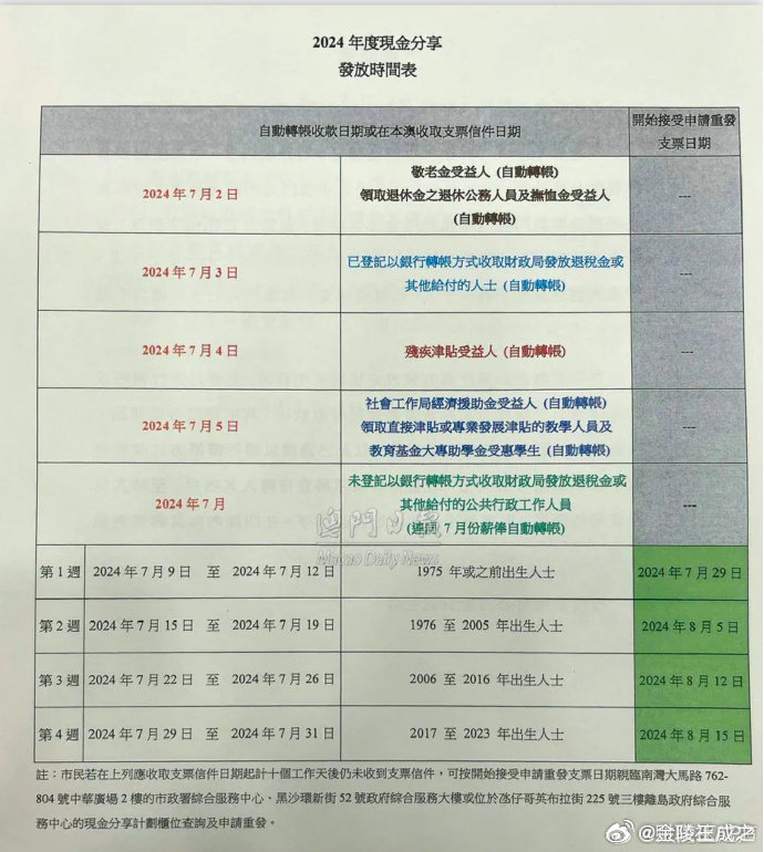 新澳门内部会员资料_动态词语含义落实_精简版118.136.20.22